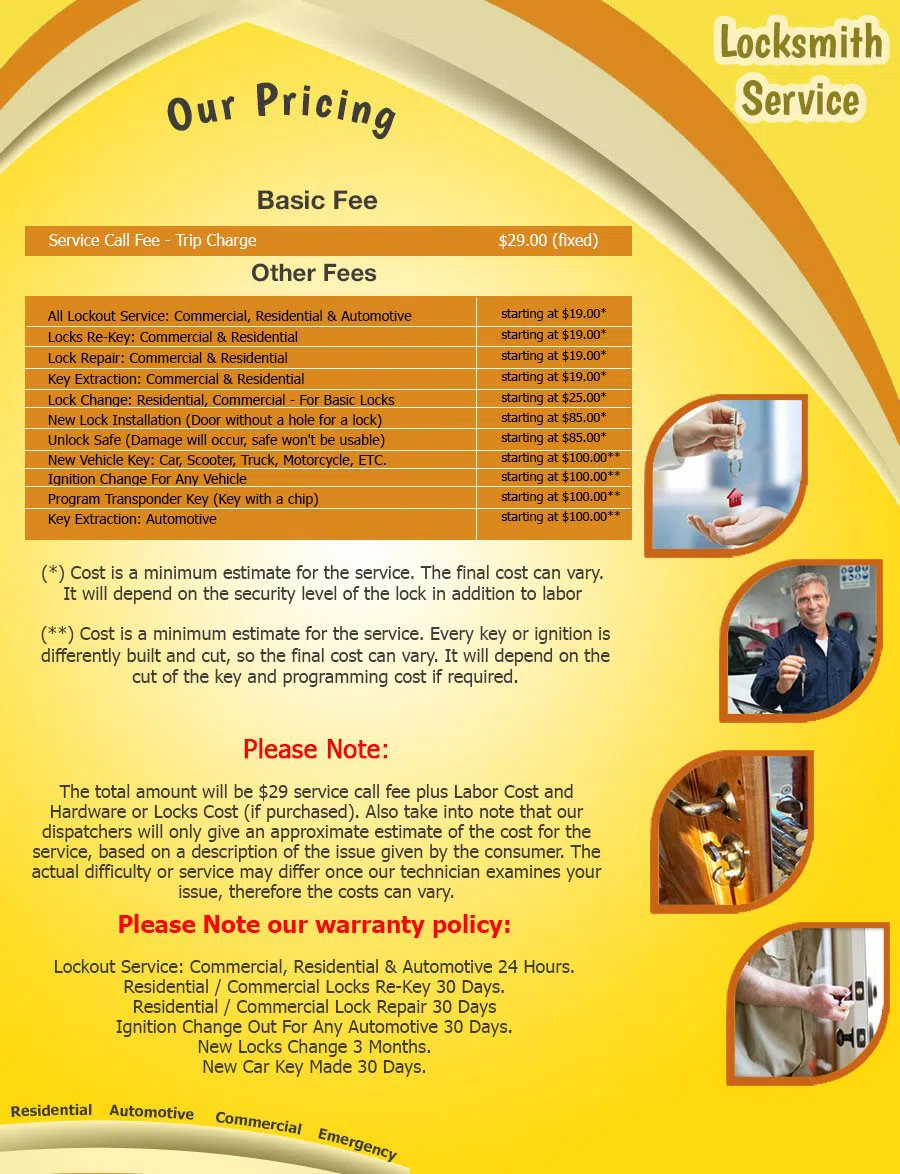 Houston Local Lock And Locksmith Houston, TX 281-670-2360